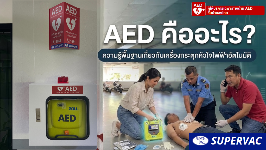 AED คืออะไร? เครื่องกระตุกหัวใจไฟฟ้าอัตโนมัติ และ ราคา AED