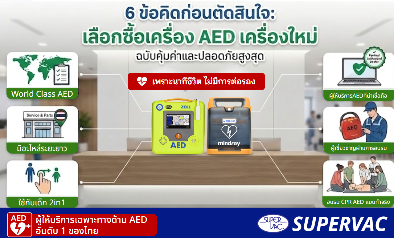 สาระน่ารู้ บริษัท ซูปเปอร์แวค จำกัด 